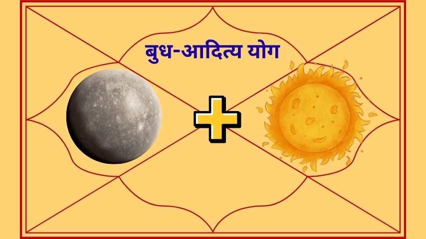बुध-आदित्य योग